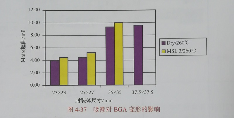 长沙市三铭特电子科技有限公司,长沙嵌入式产品开发,电子元器件批发,THT加工 长沙市三铭特电子科技有限公司,长沙嵌入式产品开发,电子元器件批发,THT加工