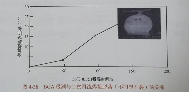 长沙市三铭特电子科技有限公司,长沙嵌入式产品开发,电子元器件批发,THT加工 长沙市三铭特电子科技有限公司,长沙嵌入式产品开发,电子元器件批发,THT加工