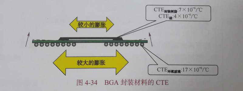 长沙市三铭特电子科技有限公司,长沙嵌入式产品开发,电子元器件批发,THT加工 长沙市三铭特电子科技有限公司,长沙嵌入式产品开发,电子元器件批发,THT加工